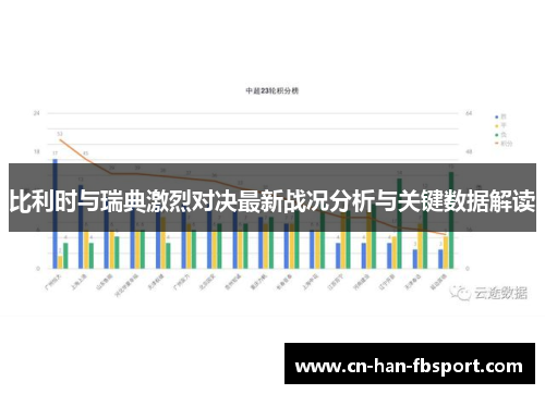 比利时与瑞典激烈对决最新战况分析与关键数据解读