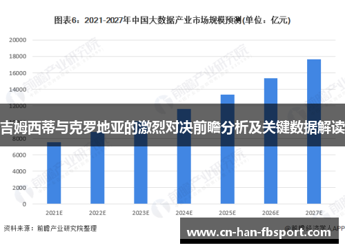 吉姆西蒂与克罗地亚的激烈对决前瞻分析及关键数据解读 吉姆西蒂与克罗地亚的激烈对决前瞻分析及关键数据解读