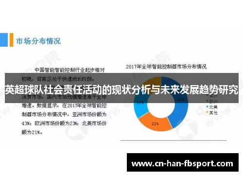 英超球队社会责任活动的现状分析与未来发展趋势研究 英超球队社会责任活动的现状分析与未来发展趋势研究