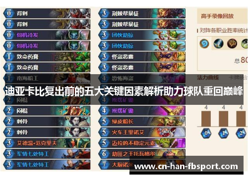 迪亚卡比复出前的五大关键因素解析助力球队重回巅峰 迪亚卡比复出前的五大关键因素解析助力球队重回巅峰