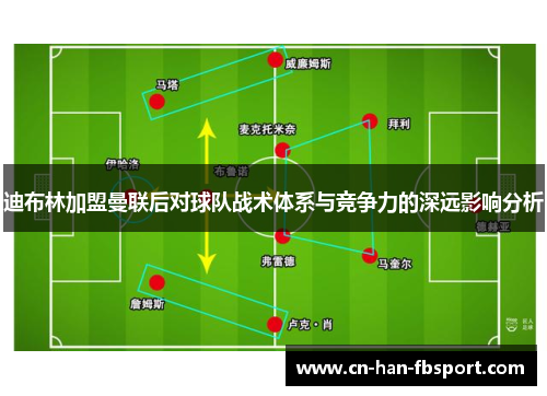 迪布林加盟曼联后对球队战术体系与竞争力的深远影响分析 迪布林加盟曼联后对球队战术体系与竞争力的深远影响分析