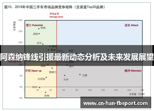 阿森纳锋线引援最新动态分析及未来发展展望 阿森纳锋线引援最新动态分析及未来发展展望