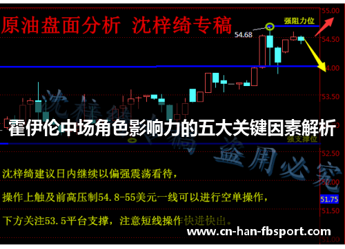 霍伊伦中场角色影响力的五大关键因素解析