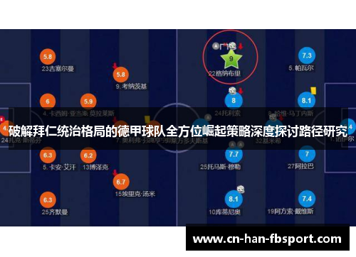 破解拜仁统治格局的德甲球队全方位崛起策略深度探讨路径研究 破解拜仁统治格局的德甲球队全方位崛起策略深度探讨路径研究