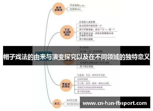 帽子戏法的由来与演变探究以及在不同领域的独特意义